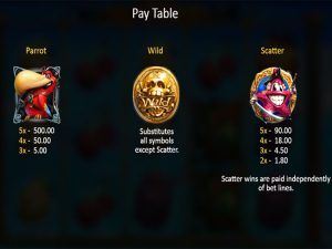 Lucky Pirates paytable3
